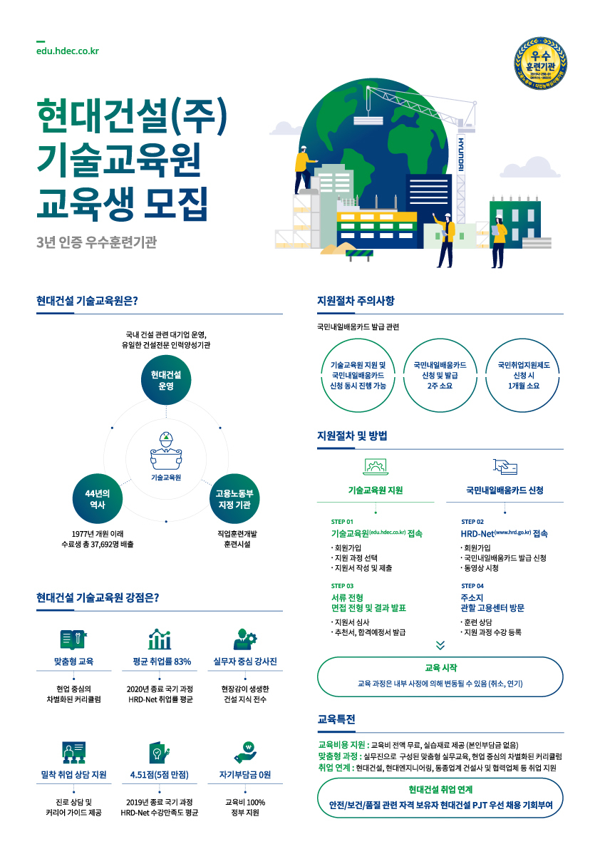 [현대건설 제공]