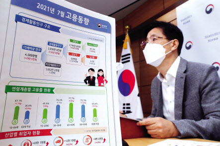 정동명 통계청 사회통계국장이 11일 오전 세종시 정부세종청사에서 2021년 7월 고용동향을 발표하고 있다. [연합]