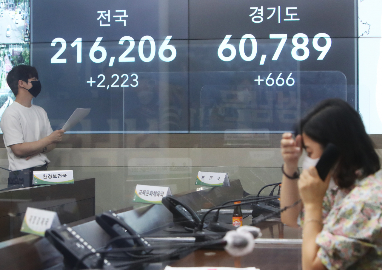 코로나19 신규 확진자 수가 2223명 늘어나며 지난해 1월 20일 국내에서 첫 코로나19 환자가 나온 이후 1년 6개월여 만에 처음으로 2000명을 넘어선 11일 오전 경기도 성남시청 재난안전상황실 모니터에 확진자 숫자가 표시되고 있다. [연합]