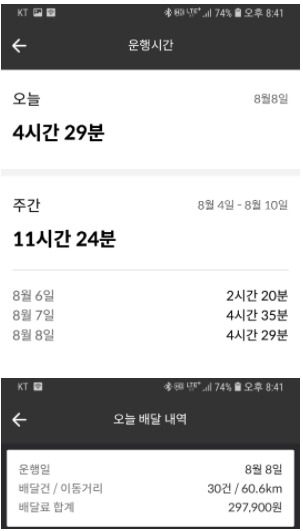 “4시간 일하고 30만원 벌었다” 화제의 고수입 배달, 진짜일까?