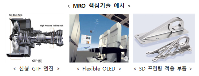 MRO 핵심기술 예시 [국토교통부]