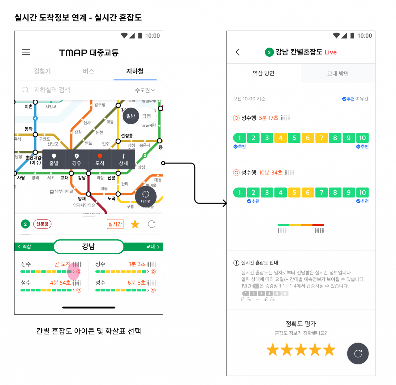 SK텔레콤과 서울교통공사, 티맵모빌리티가 힘을 합쳐 지하철을 이용하는 시민들의 편의를 높이기 위한 ‘실시간 지하철 칸별 혼잡도 안내 서비스’를 18일 시작했다. [SK텔레콤 제공]