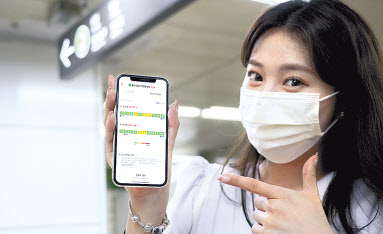 SK텔레콤과 서울교통공사, 티맵모빌리티가 힘을 합쳐 지하철을 이용하는 시민들의 편의를 높이기 위한 ‘실시간 지하철 칸별 혼잡도 안내 서비스’를 18일 시작했다. [SK텔레콤 제공]