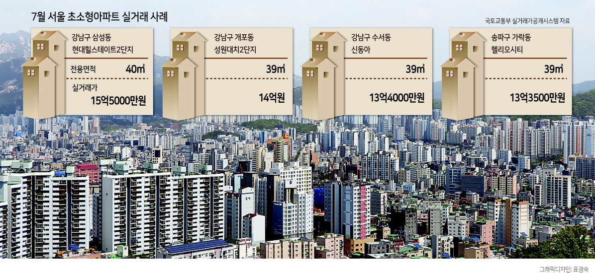 서울 강북 일대 아파트 단지. [헤럴드경제DB]