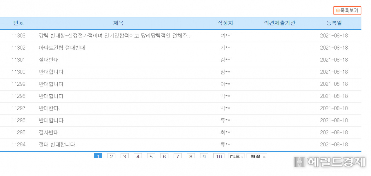 더불어민주당 강병원 의원 외 14인이 발의한 '용산공원 조성 특별법 일부개정법률안'이 입법예고기간 동안 받은 시민 의견제시 목록. [국회 입법예고시스템 갈무리]