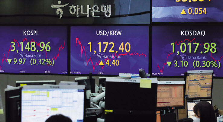 미국의 통화 긴축 우려에 전날 반등했던 코스피가 19일 장 초반 하락세를 보이고 있다. 진정됐던 외환시장도 재차 불안해질 조짐을 보이고 있다. 이날 서울 외환시장에서 원/달러 환율은 5.0원 오른 1,173.0원에 개장했다. 이날 오전 서울 중구 하나은행 본점 딜링룸 모니터에 코스피, 코스닥 지수와 원/달러 환율이 표시되고 있다. [연합]
