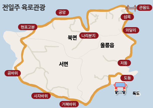 일주도로
