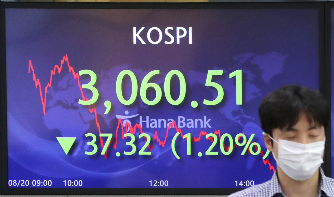 코스피가 이틀째 큰 폭으로 떨어지며 3,060선까지 밀렸다. 20일 코스피는 전날보다 37.32포인트 내린 3,060.51에 마감했다. 종가 기준 지난 3월 29일(3,036.04) 이후 가장 낮은 수준이다. [연합]