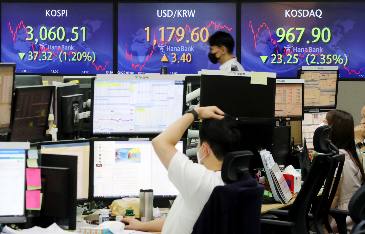 20일 코스피는 전날보다 37.32포인트 내린 3,060.51에 마감했다. 종가 기준 지난 3월 29일(3,036.04) 이후 가장 낮은 수준이다. [연합]