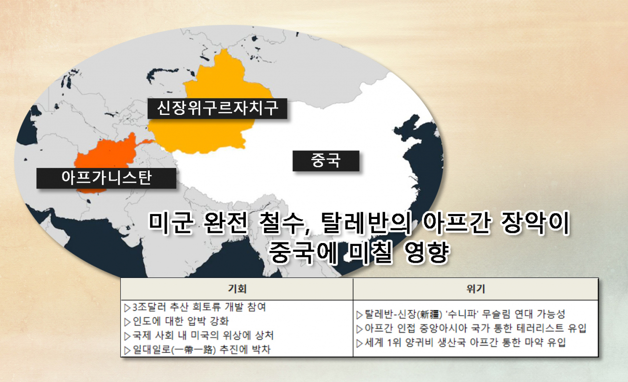 [제작 신동윤]