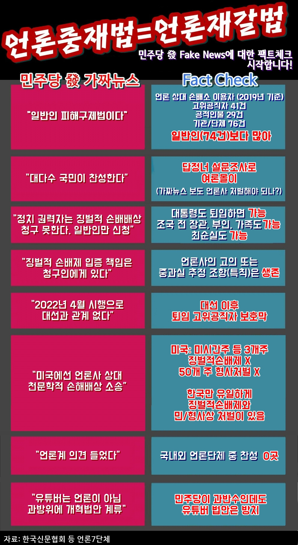 한국신문협회 제공