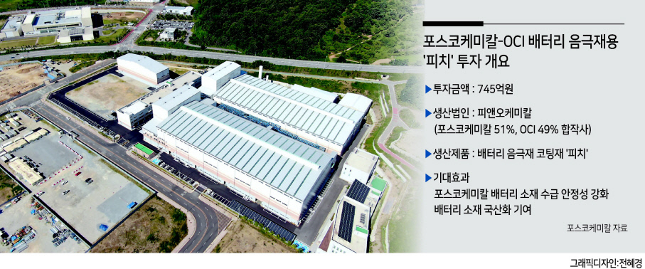 포스코케미칼 음극재 세종공장 전경. [포스코케미칼 제공]