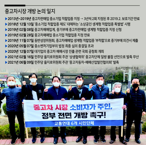 서울 장한평의 중고차 매매 시장 모습. [연합]
