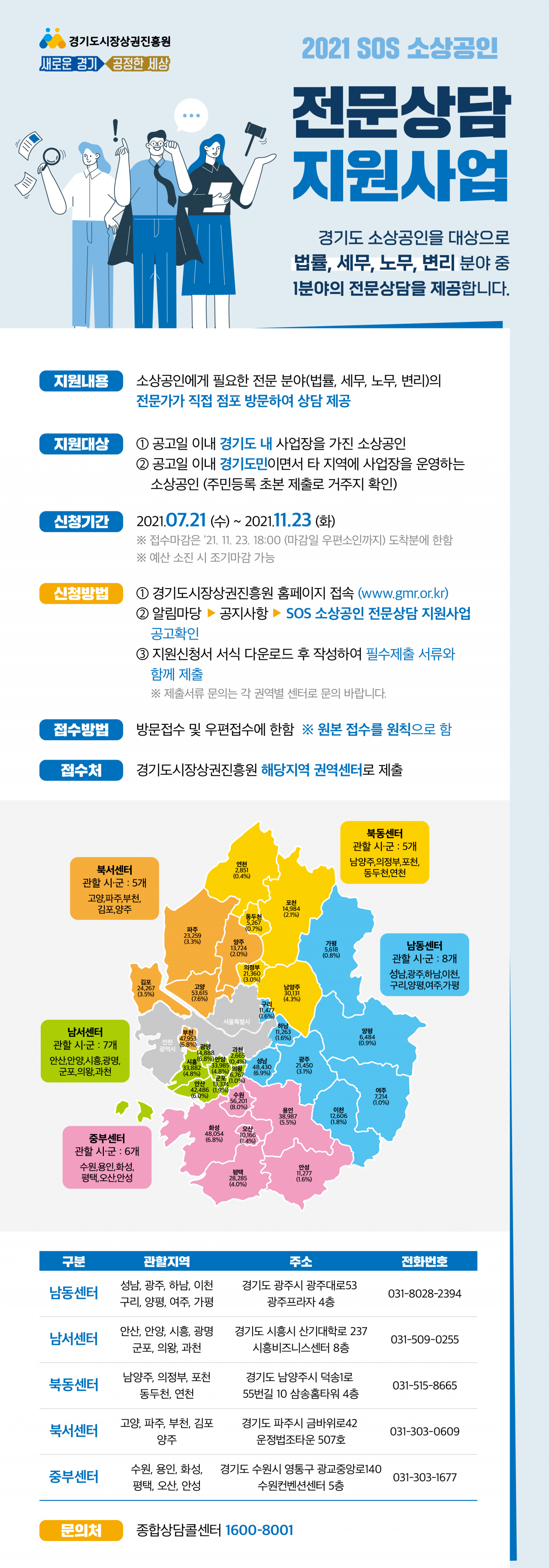 [경상원 제공]