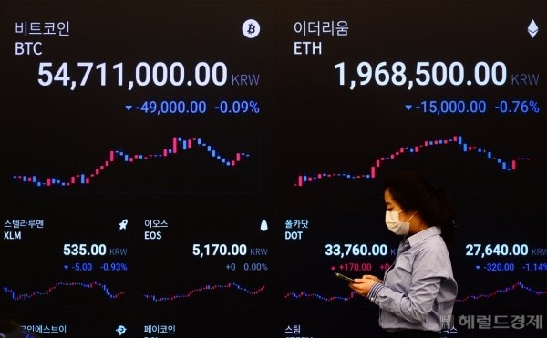 업비트 비트코인 시세 전광판[연합]