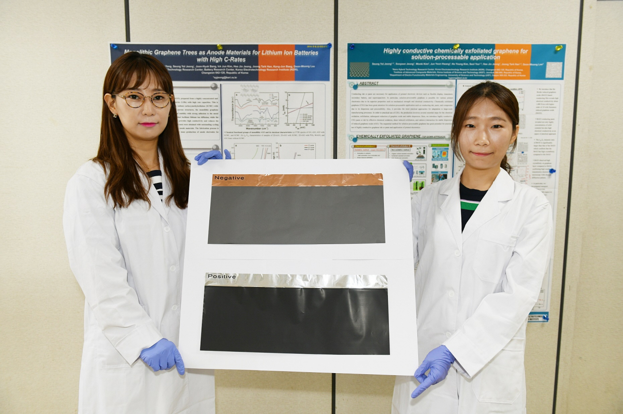 전기연 연구진이 실리콘·그래핀 복합 음극재 기반 대면적 음극 및 양극을 들고 있다.[한국전기연구원 제공]