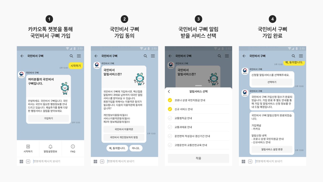 [카카오 제공]