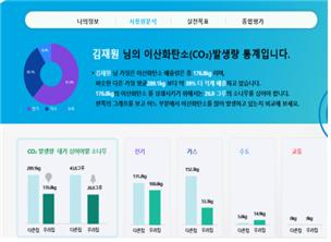 한국 기후·환경네트워크 홈페이지 탄소발자국 계산기