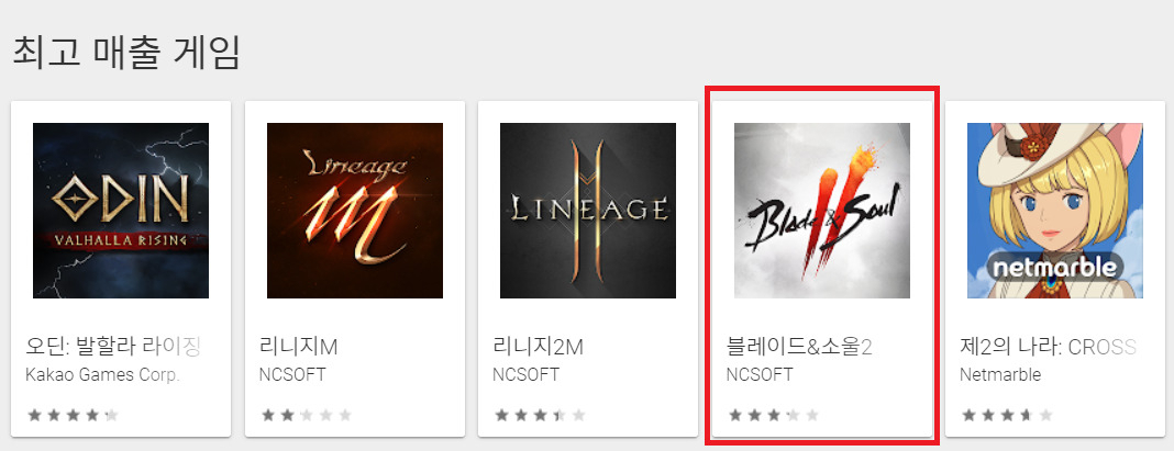 30일 오후 구글 플레이스토어 기준 게임 매출 상위 1~5위. [구글 플레이스토어 캡처]