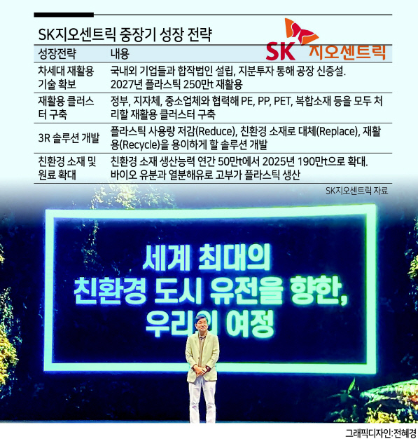 나경수 SK지오센트릭 사장이 31일 온라인으로 진행된 ‘브랜드 뉴 데이(Brand New Day)’에서 중장기 성장 전략을 발표하고 있다. [SK지오센트릭 제공]
