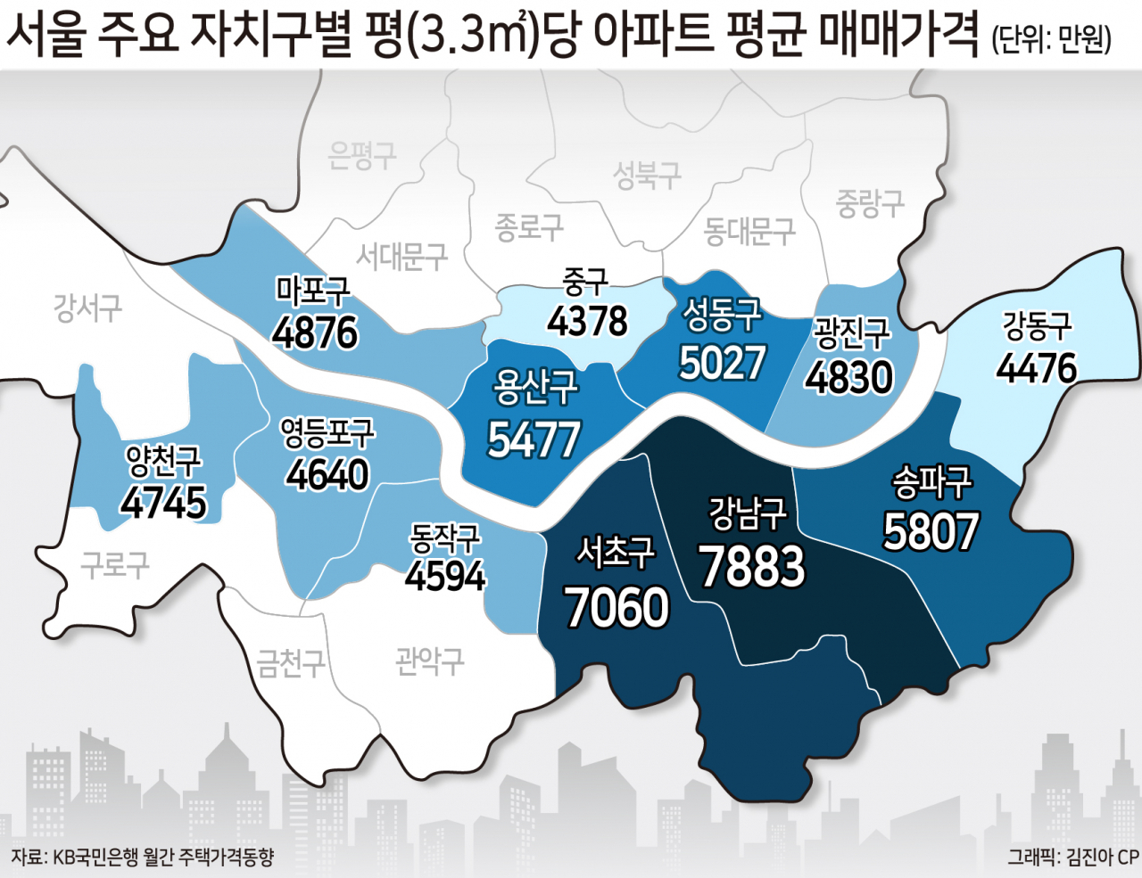 강남·서초 아파트 평(3.3㎡)당 가격 7000만원 돌파 [부동산360] - 헤럴드경제