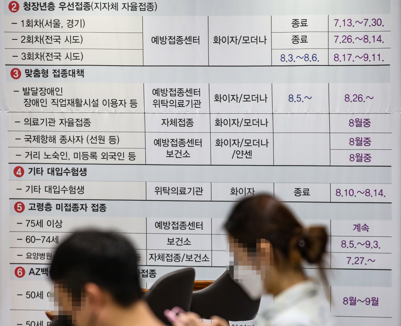 전국의 접종 기관에서 교육·보육종사자 51만6000명에 대한 화이자 백신 2차 접종이 시작된 1일 오전 서울 마포구 마포구민체육센터에 마련된 코로나19 예방접종센터에서 화이자 백신 접종을 마친 시민들 뒤로 지난 7월 30일 기준 8~9월 접종 계획이 게시돼 있다. 이날 0시 기준 국내 누적 코로나19 백신 1차 접종자는 2927만9112명으로 전체 인구의 57.0%를 기록했다. [연합]