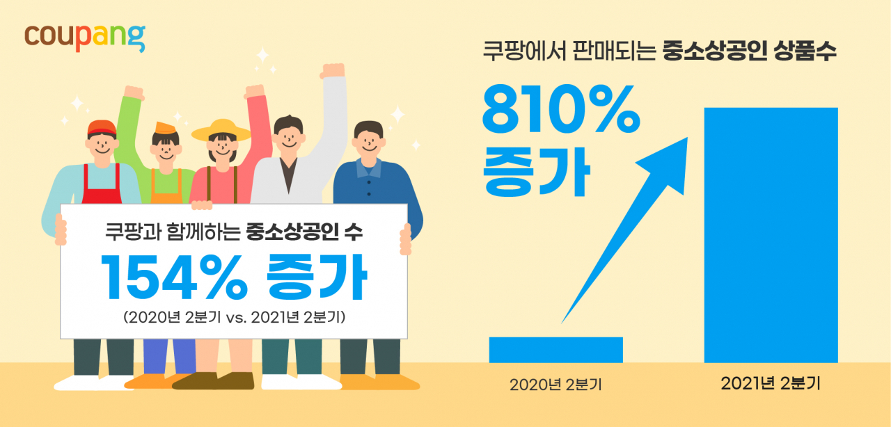 [쿠팡 제공]