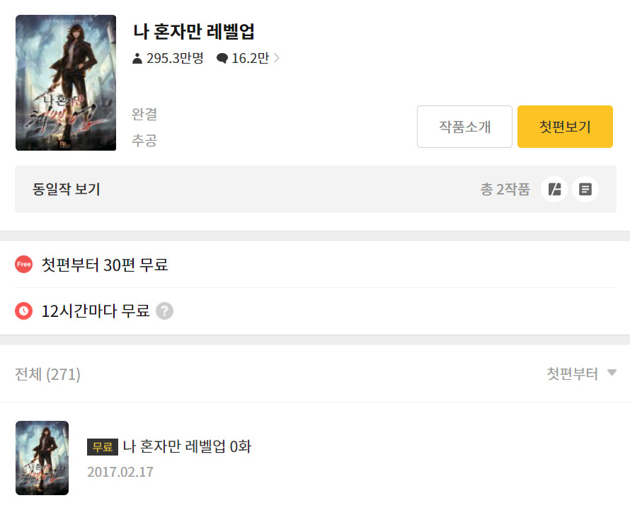 카카오가 유통 중인 ‘나 혼자만 레벨업’[카카오페이지 캡처]