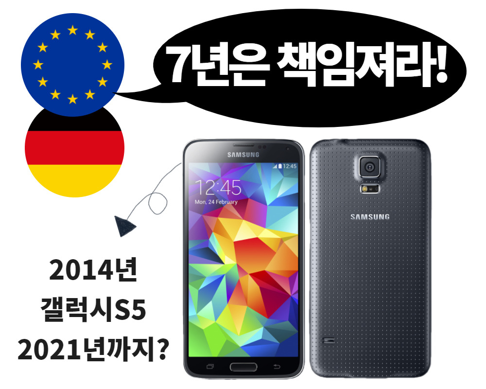 지난 2014년 출시된 삼성전자 ‘갤럭시S5’ 제품 이미지. [삼성전자 제공]