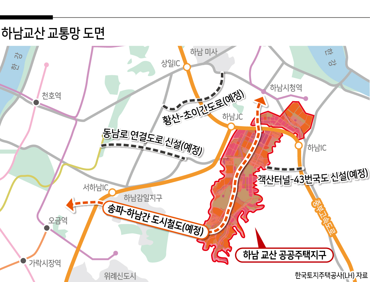 3기 중 ‘최고 선호’ 하남교산…“2028년 입주 맞춰 철도 개통” [부동산360]