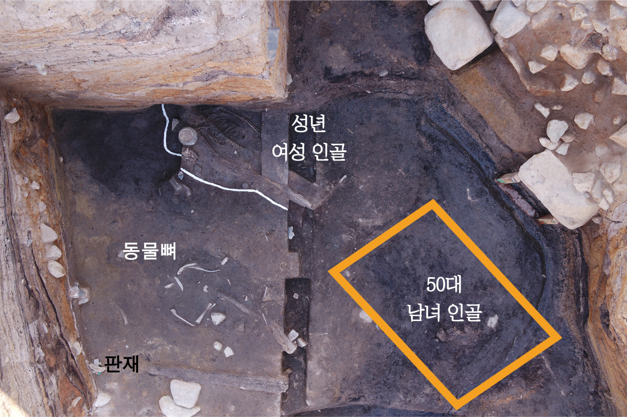 과거 남성, 이번 여성 인신공희 확인 위치.