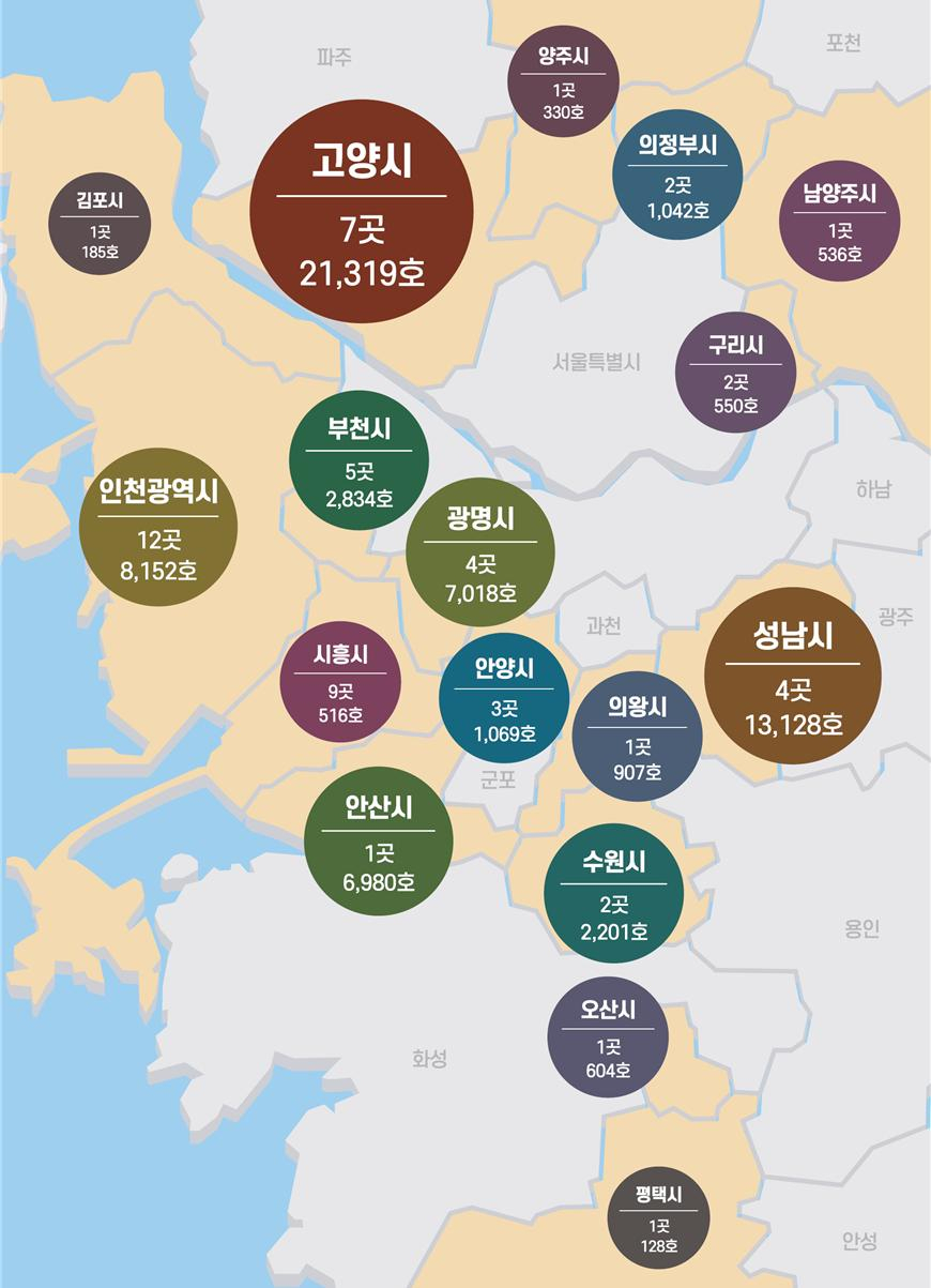 수도권 접수 현황[국토교통부 제공]