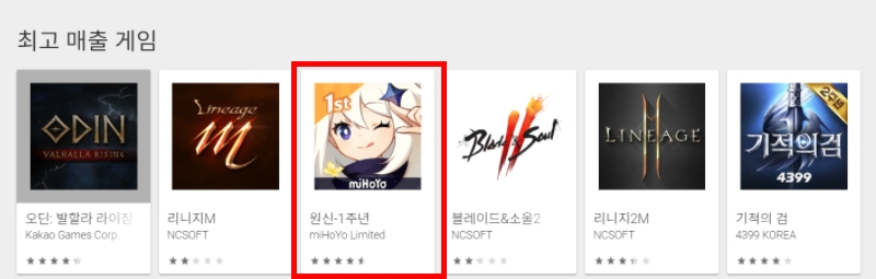 국내 모바일 게임 매출 순위 [구글플레이 갈무리]