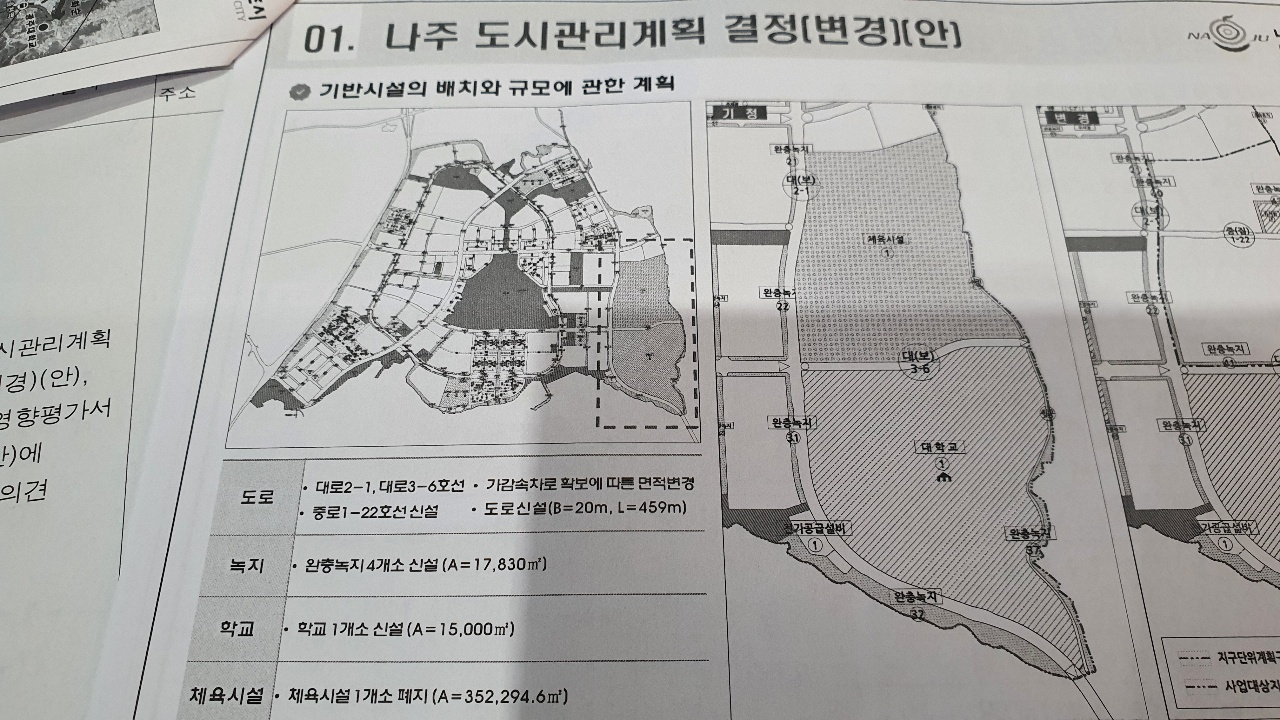 부영은 35만2294㎡의 골프장 잔여지 용도구역을 녹지지역에서 제3종 일반주거지역으로 바꿔 20~28층 규모 아파트 5328세대를 신축할 방침이다.