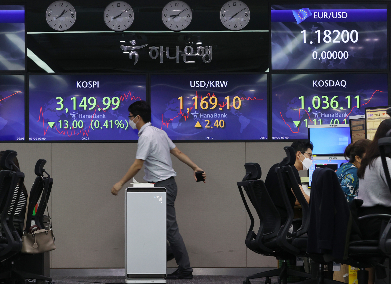 9일 오전 서울 중구 하나은행 본점 딜링룸 전광판에 코스피와 환율이 표시되고 있다. 코스피 지수는 16.35포인트(0.52%) 내린 3,146.64에 출발했고, 코스닥은 3.25포인트(0.31%) 내린 1,033.97에 개장했다. 원/달러 환율은 0.8원 오른 1,167.5원에 출발했다. 연합뉴스
