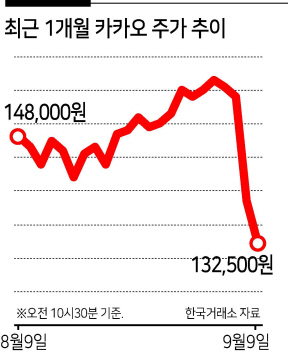 [헤럴드경제DB]