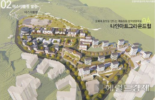 예술마을 조감도. [은평구 제공]