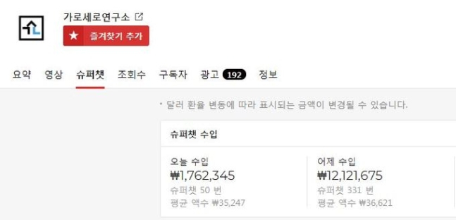 유튜브 채널 '가로세로연구소'의 7일 슈퍼챗 수입 [플레이보드 갈무리]
