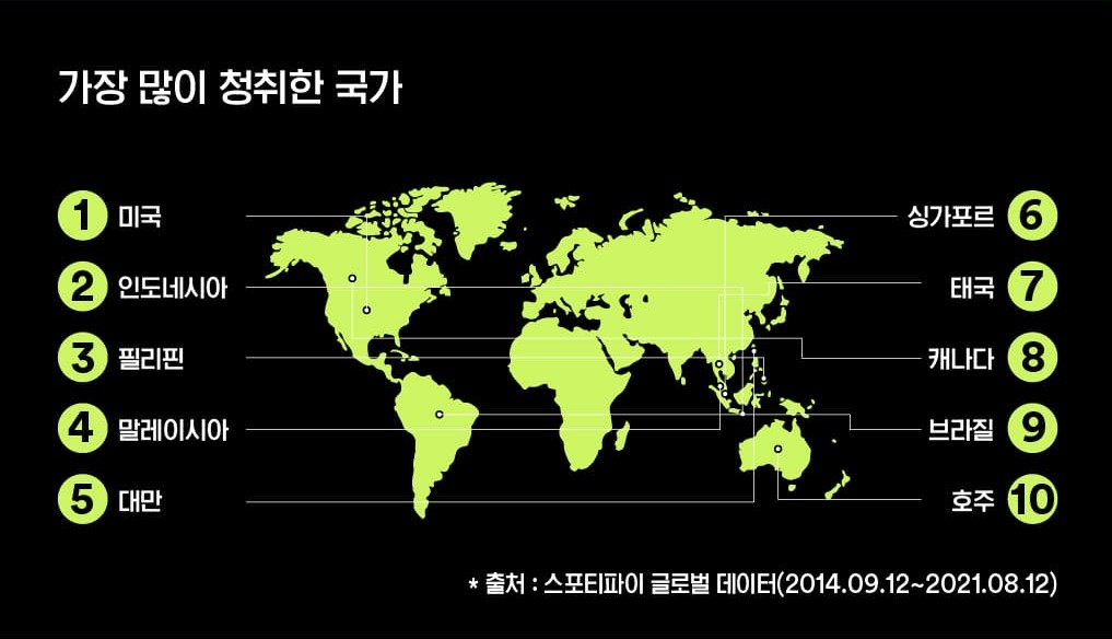 스포티파이 K팝 대박 플레이리스트 [스포티파이 제공]