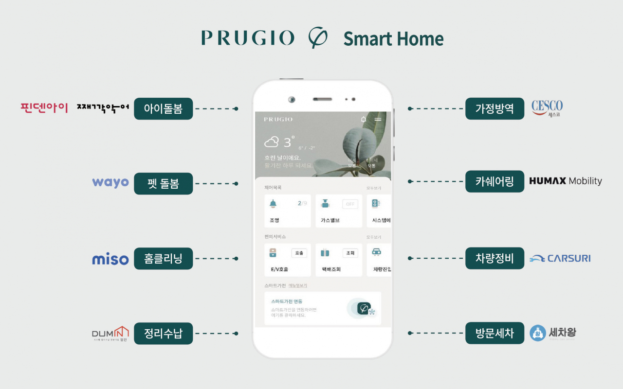 대우건설 푸르지오 입주민들에게 제공되는 가정방역, 카쉐어링, 차량정비 등 서비스. [대우건설 제공]