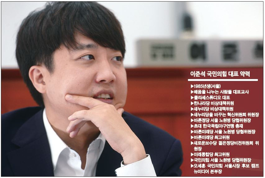 이준석 국민의힘 대표가 지난 14일 국회 국민의힘 당대표실에서 헤럴드경제와 인터뷰를 가지고 있다. 박해묵 기자