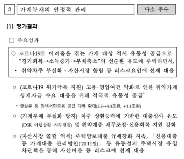 2020년 자체별과 결과보고서 中 가계부채 안정적 관리. [기획재정부]