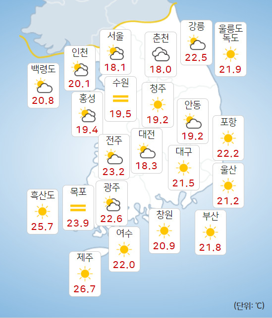 22일 오전 8시 전국 기온 [기상청 날씨누리]