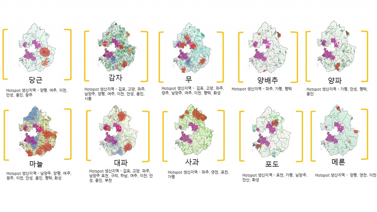 경기도농산물지도
