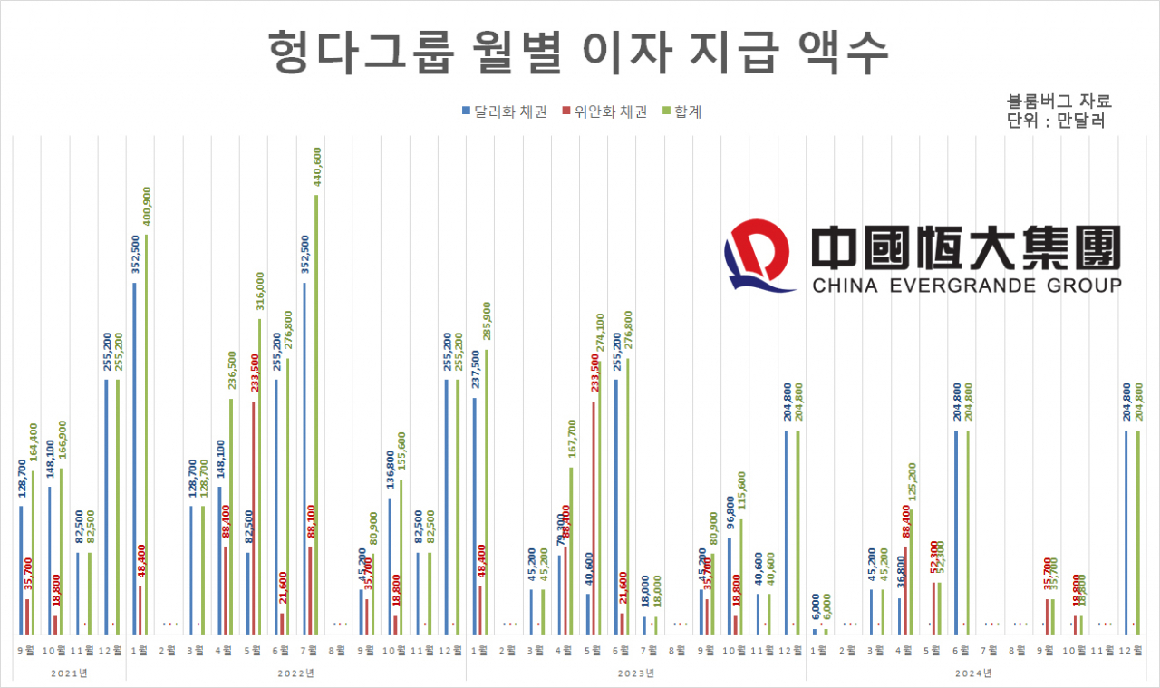 [블룸버그]