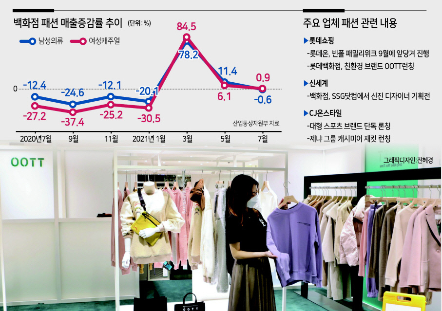 한 소비자가 롯데백화점이 최근 론칭한 친환경 브랜드 OOTT 매장에서 쇼핑하는 모습. [롯데쇼핑 제공]
