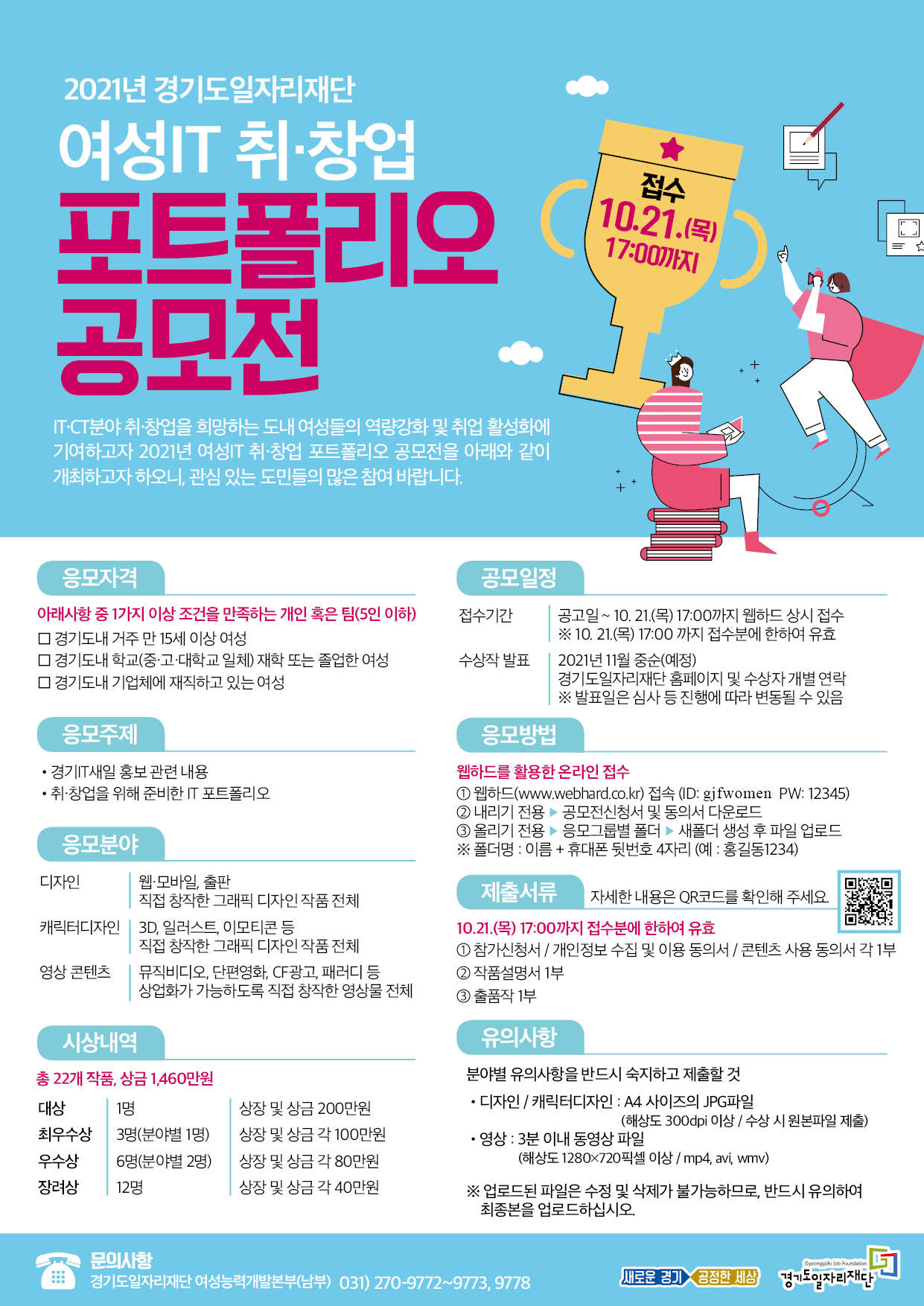 [경기도 일자리재단 제공]
