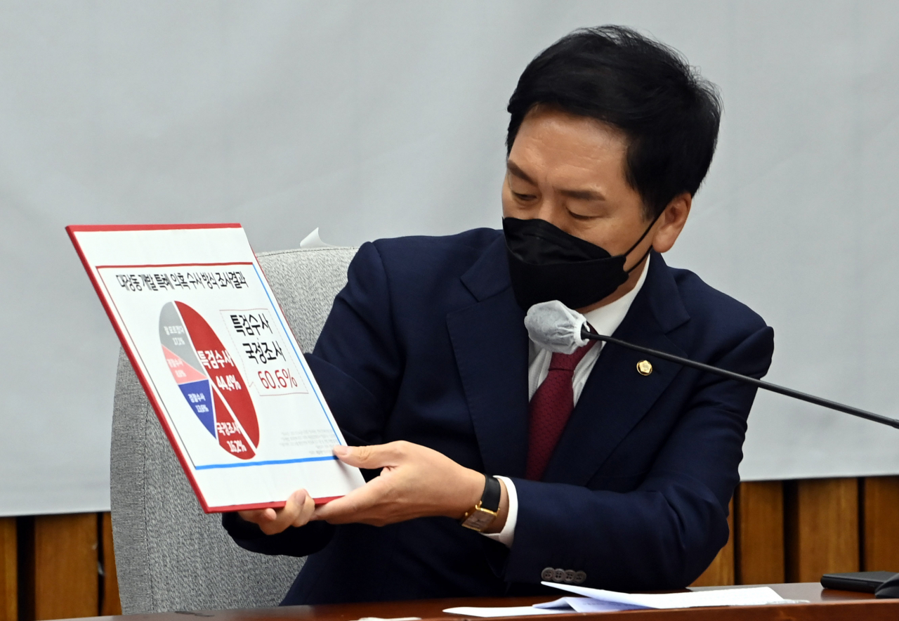 김기현 국민의힘 원내대표가 28일 오전 국회에서 열린 원내대책회의에서 대장동 개발 의혹 수사방식 조사 결과를 발표하고 있다. 이상섭 기자/