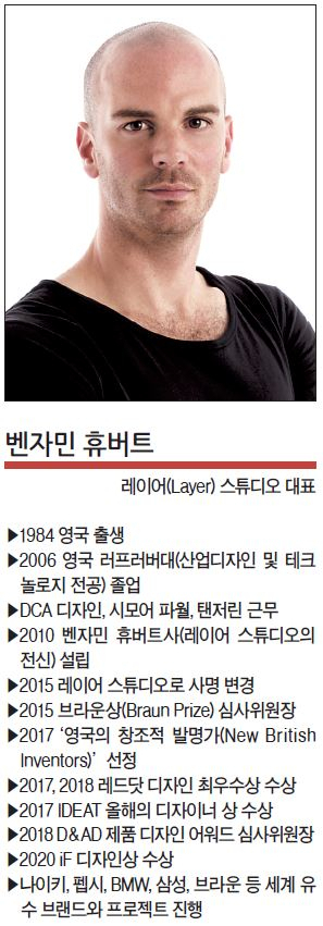 “모든 게 변했다...팬데믹은 새 어젠다 추진할 엄청난 기회” [헤럴드디자인포럼 2021]