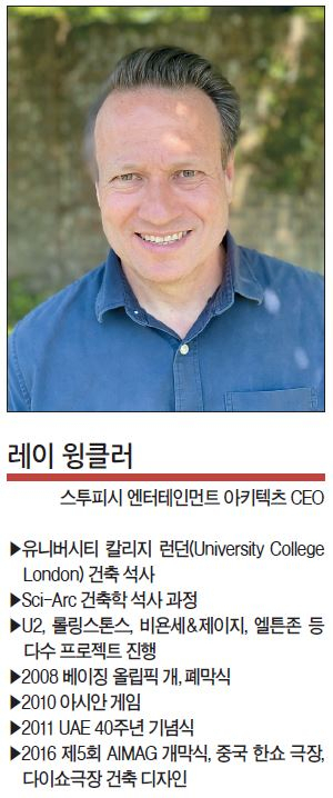 “비대면 시대의 공연산업, ‘엔터테인먼트 건축’으로 혁신” [헤럴드디자인포럼 2021]